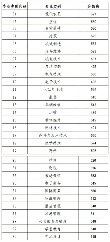 WPS拼图0.png