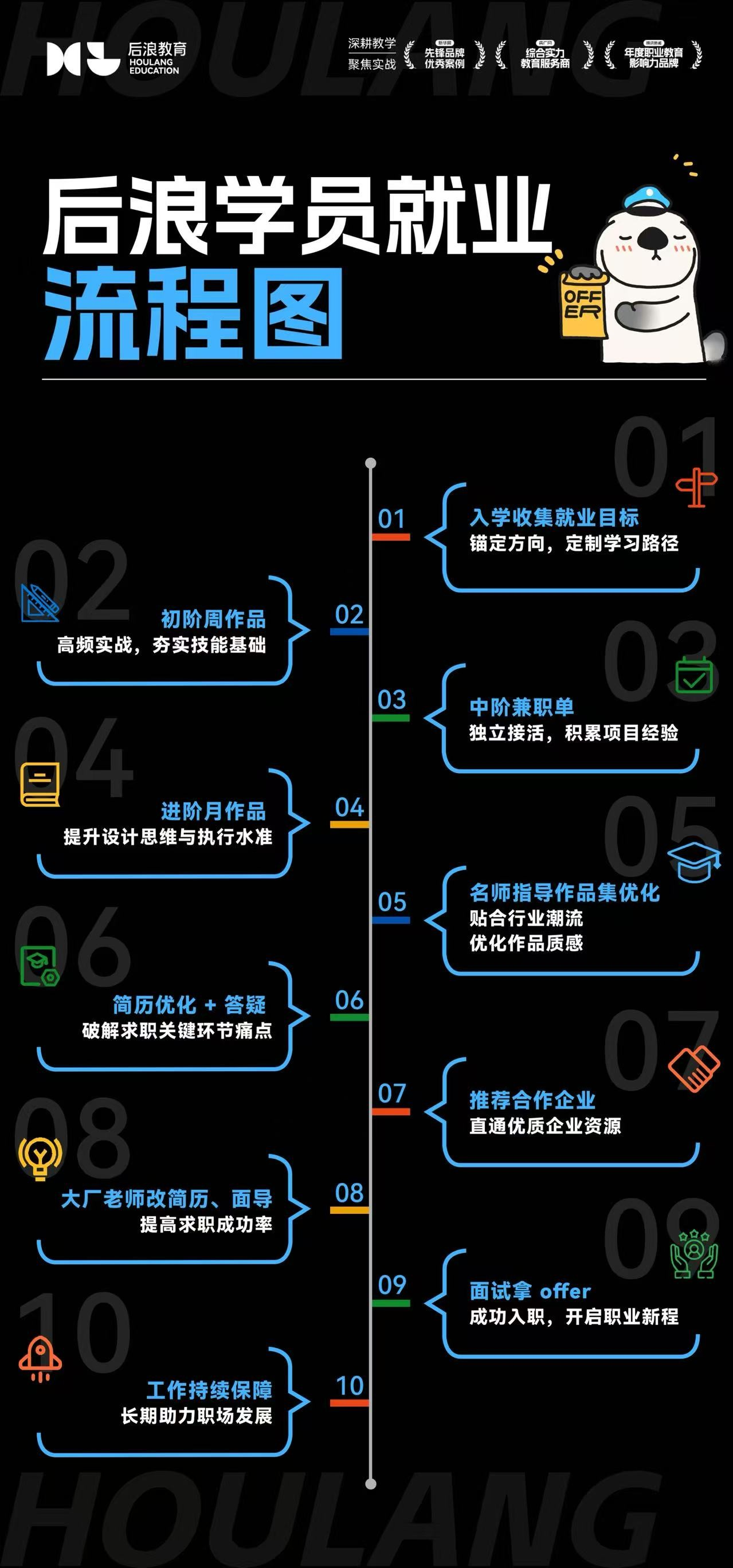 07ec764f2ab1b64295e625f63b927fed.png