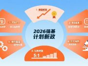 2026年强基计划迎来哪些重要变化