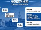 2026山东美国留学机构签约测评与避坑选择建议