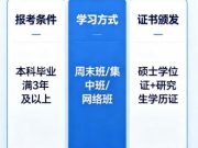 2026年在职研究生报考指南：条件与全日制区别全解析