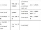 中央财经大学2026年硕士研究生招生章程发布