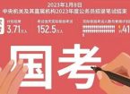 当越来越多年轻人决定“考公考编”