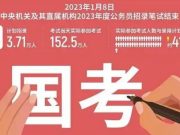 当越来越多年轻人决定“考公考编”